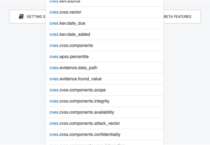 CVE Information